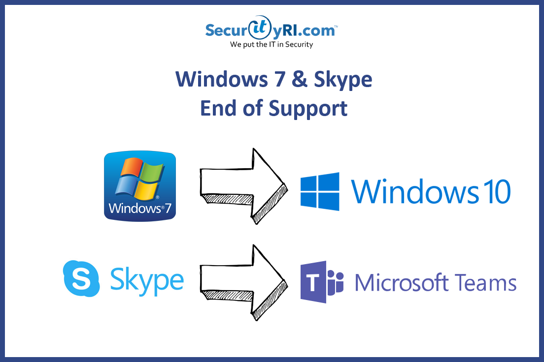 skype launcher windows 7